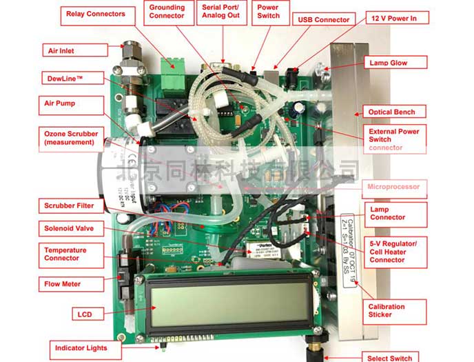美國2B UV-106和306臭氧檢測儀可替換零件價格